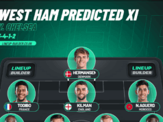 One change, same approach: Predicted West Ham XI to face Chelsea on Friday night