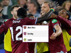 Supercomputer predicts West Ham’s final Premier League position this season as relegation battle intensifies